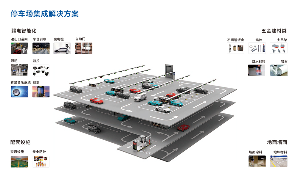 停車場.jpg